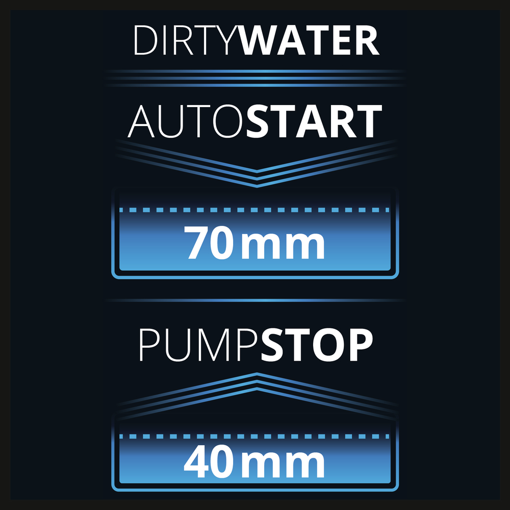 Schmutzwasserpumpe GE-DP 6935 A Eco EINHELL Schmutzwasserpumpe GE-DP 6935 A Eco